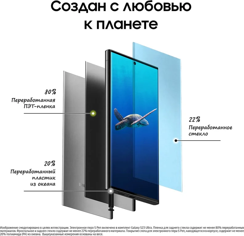 Смартфон Samsung Galaxy S23 Ultra (2023) 12/256Gb Phantom Black, чёрный фантом