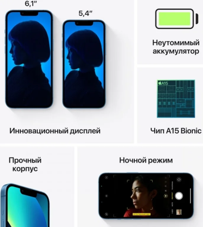 Смартфон Apple iPhone 13, 128 ГБ, синий MLP13