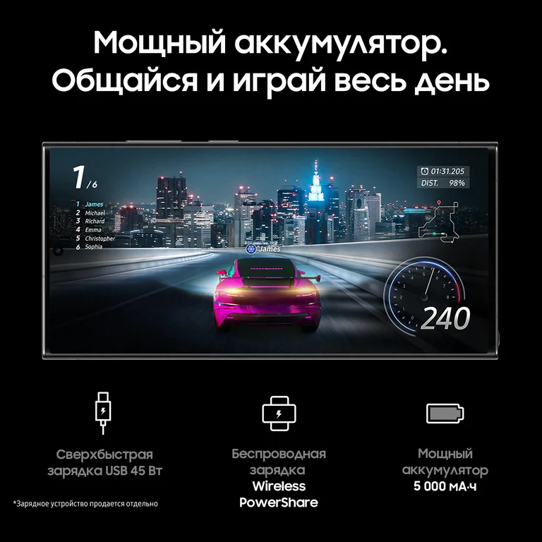Смартфон Samsung Galaxy S23 Ultra (12/256Gb, Черный фантом)